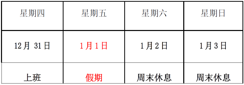 關(guān)于2021 年元旦放假的通知-深圳市洺誠國際物流