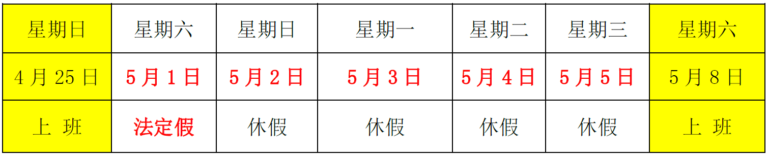 關(guān)于2021年“五一”勞動節(jié)放假安排的通知