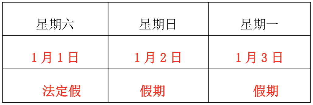 關(guān)于2022 年元旦放假的通知-深圳市洺誠國際物流